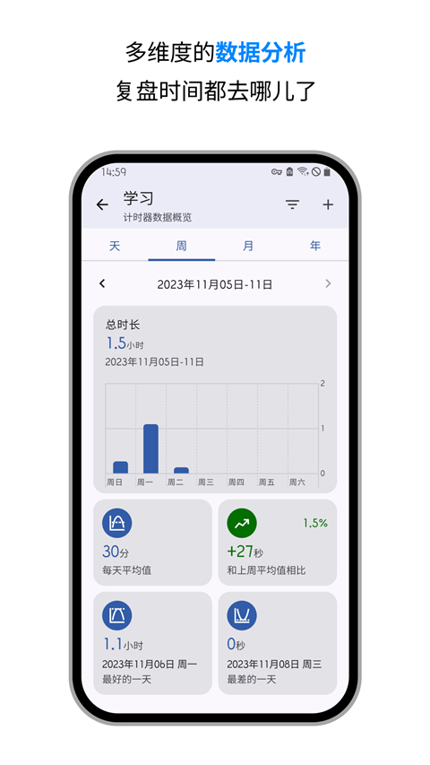 精简计时器App v3.4.4