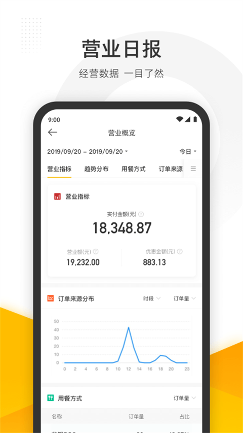 美团管家智能版app v5.75.1000