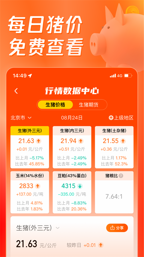 正大猪博士app v6.10.8