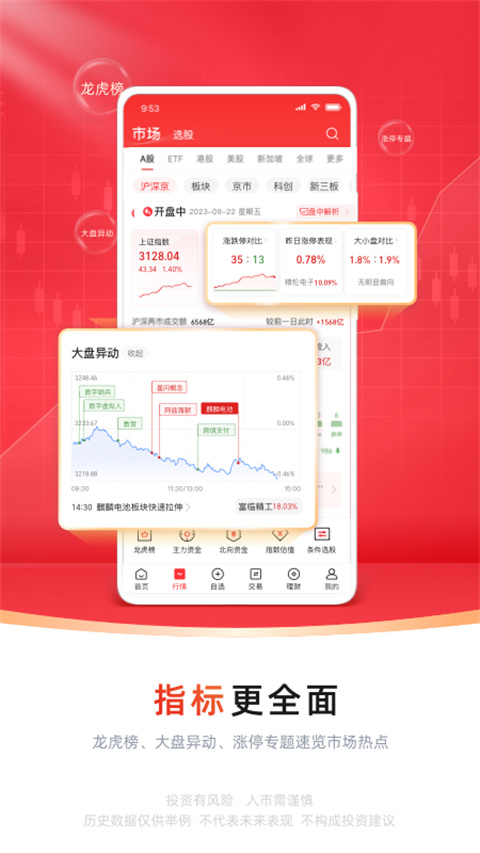 中信证券信e投APP手机版 v6.00.005