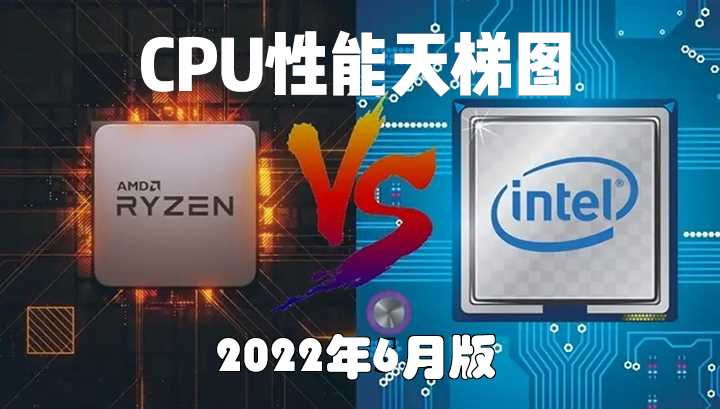 CPU天梯图2022年6月