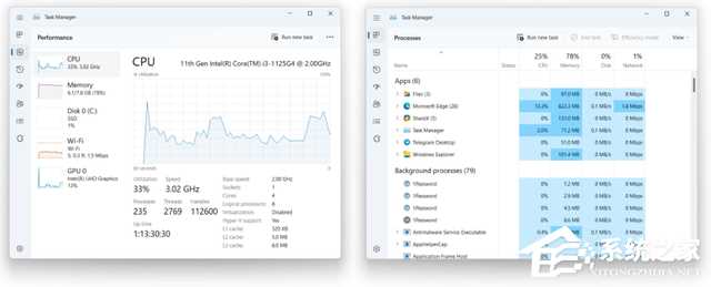 Win11 22H2版本千万别更新吗