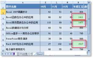 Excel软件中如何使用条件格式筛选方法