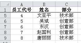 Excel软件中如何进行活动窗口冻结的方