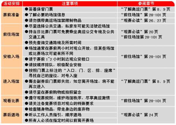 WPS软件制作圆弧形表格边框的操作方法