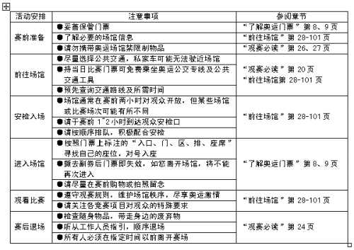 WPS软件制作圆弧形表格边框的操作方法