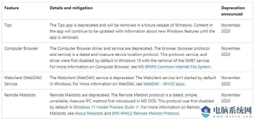 微软宣布 2023 年 11 月 弃用 Tips 应