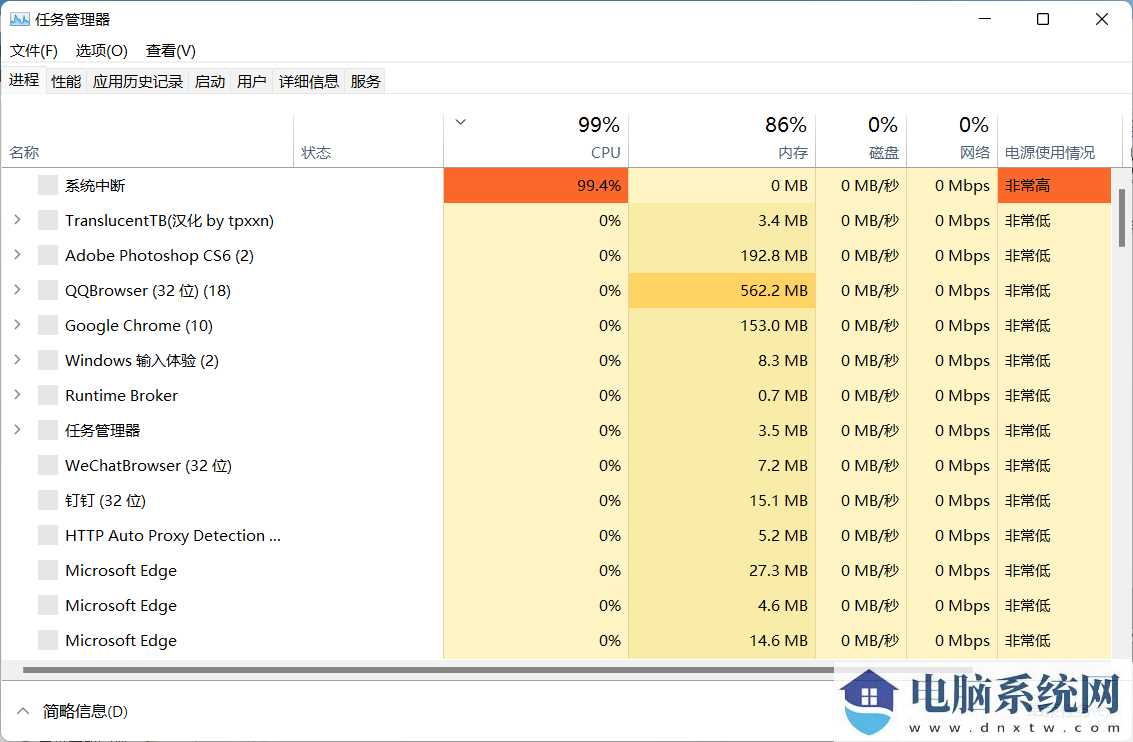 Windows11设置无法打开怎么解决？Win11系统设置功能无法开启解决方法