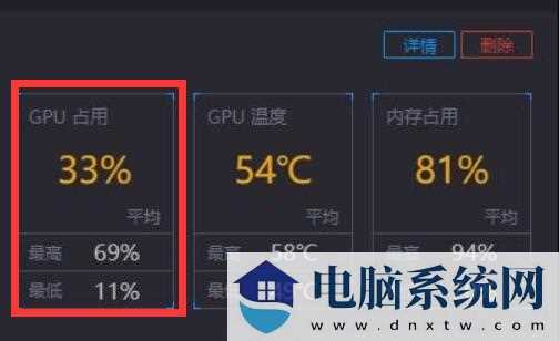 win11显卡占用率低怎么解决？win11显卡占用率低解决方法