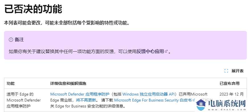 微软宣布 Edge 商业版弃用微软 Defende