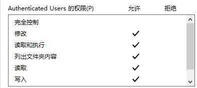 win11没有权限访问桌面文件怎么办？