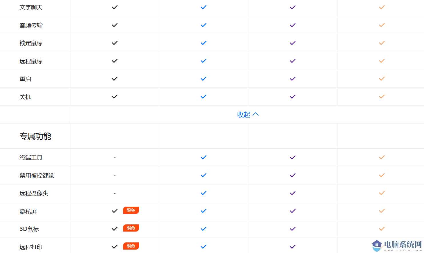 远程控制工具 ToDesk 免费版开始限制每