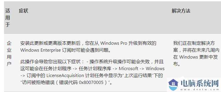 微软Win11发布22H2/23H2六月可选更新补