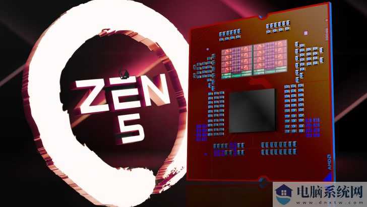 AMD Ryzen 处理器游戏性能优化更新现已