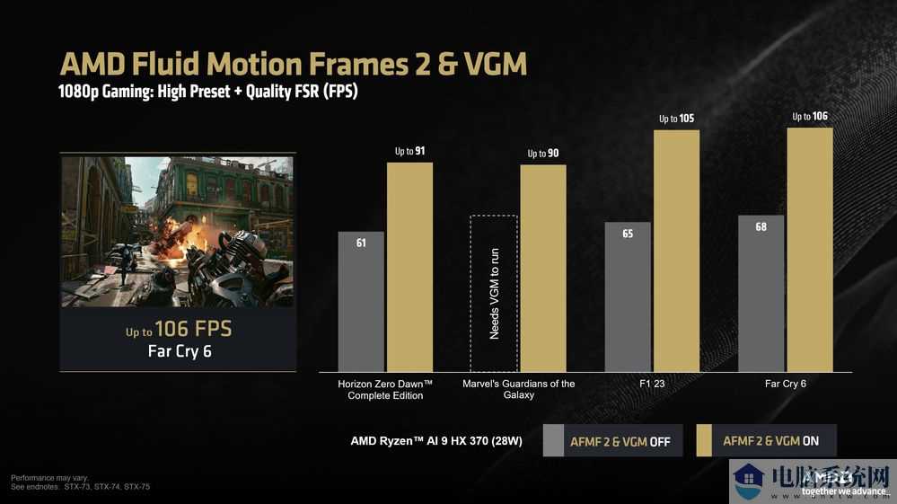 AMD发布十月最新驱动24.9.1！