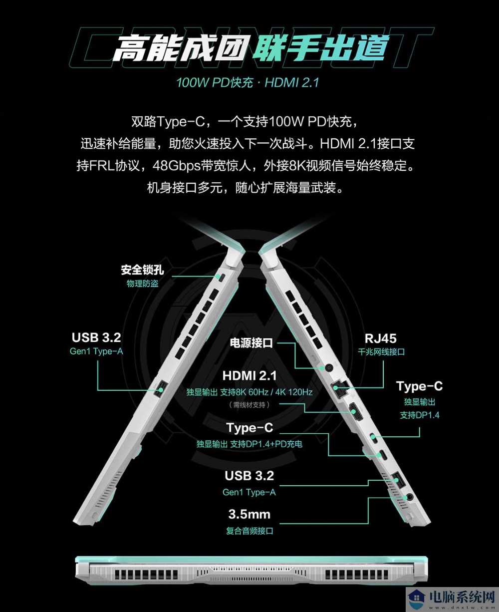 图表, 图示描述已自动生成