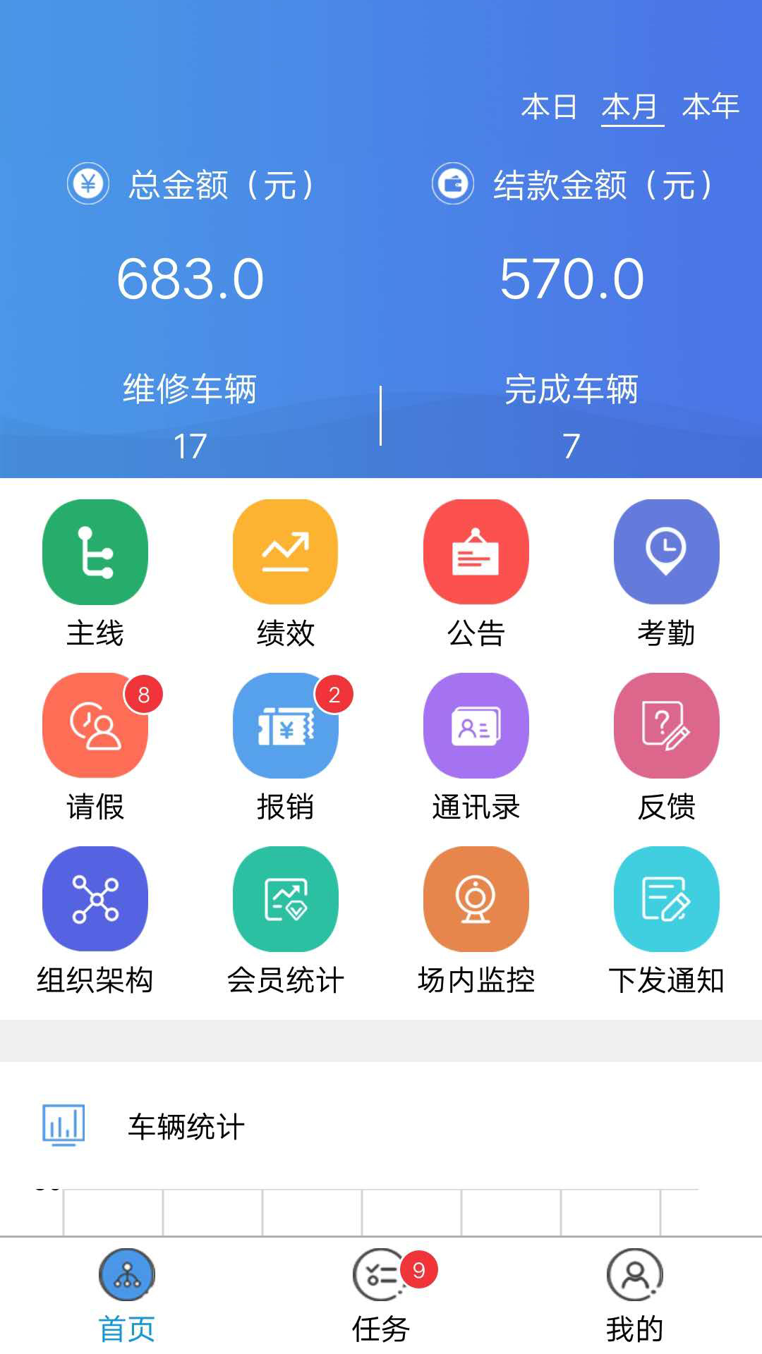 车目标 v1.7