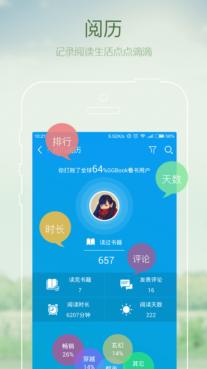 小说电子书 v9.1.0