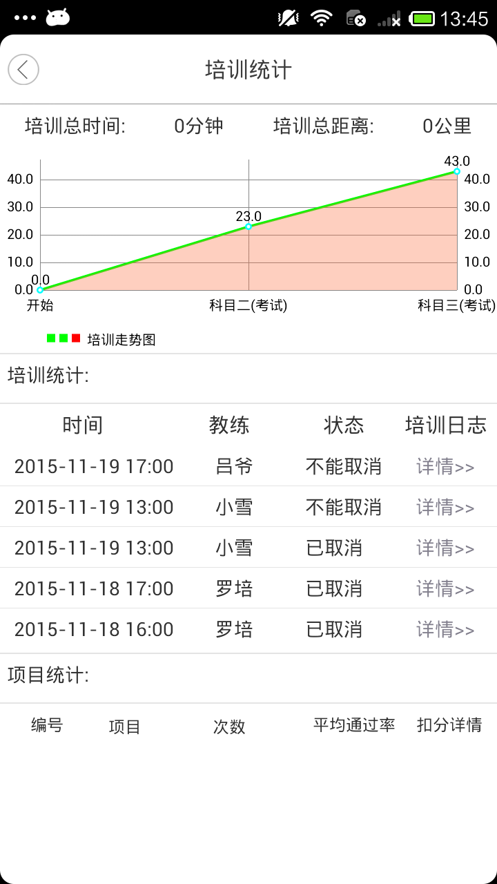 驾萌学车 v1.0