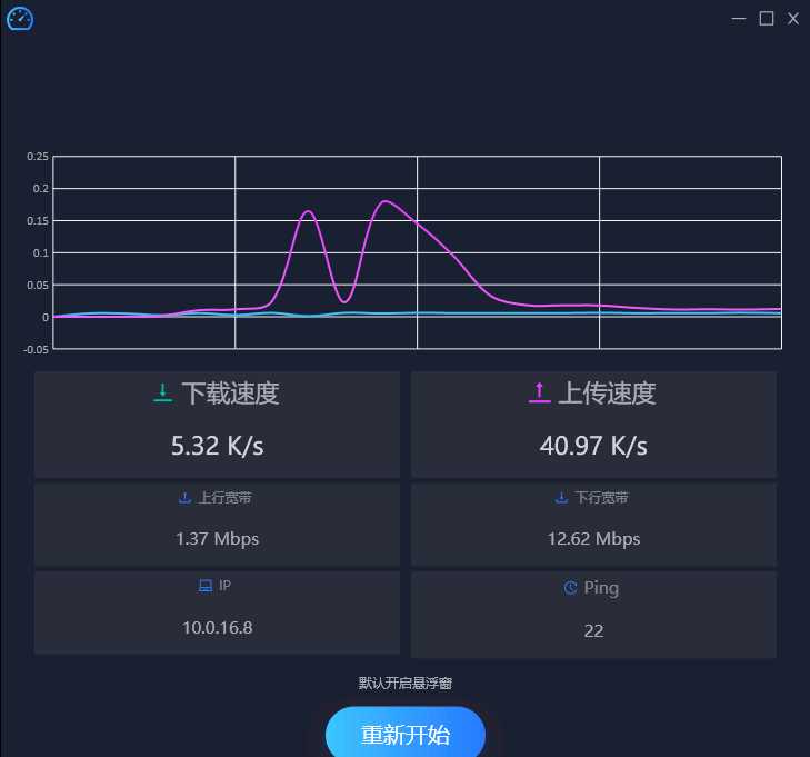 网络测速大师(speedtest)