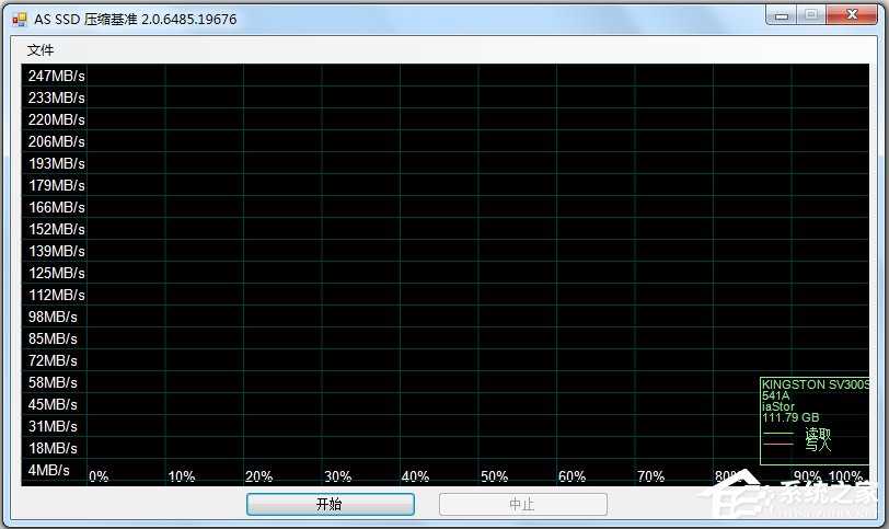 固态硬盘测速工具(AS SSD Benchmark)