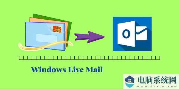 Windows Live Mail