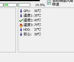 SpeedFan(cpu风扇调速软件)