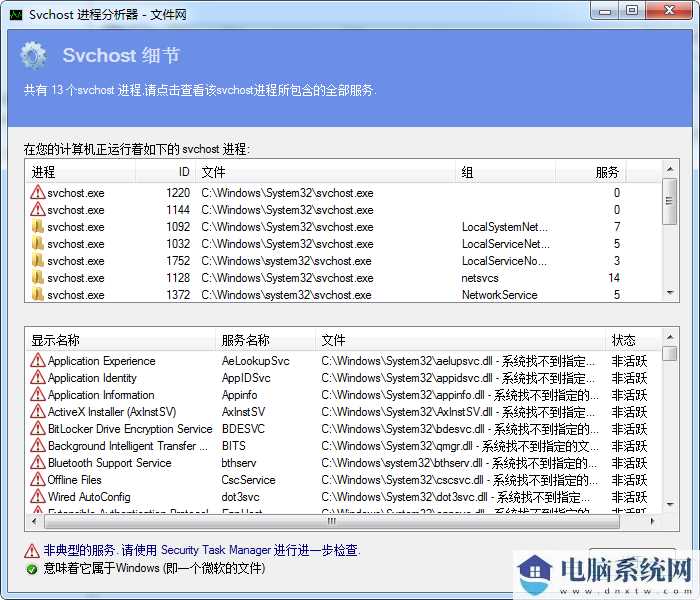 Svchost进程分析器