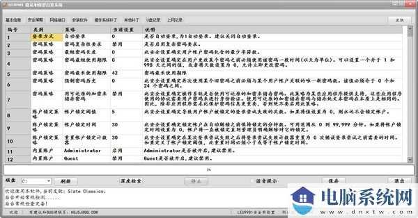 Leu9981隐私和保密自查系统