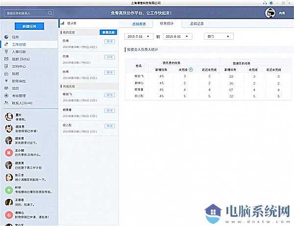 鱼骨企业任务协同系统