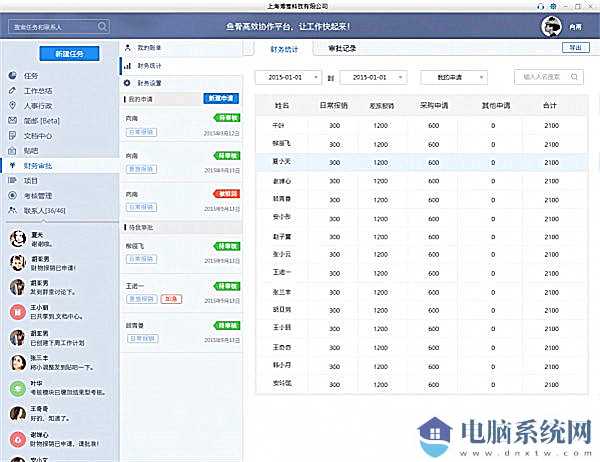 鱼骨企业任务协同系统