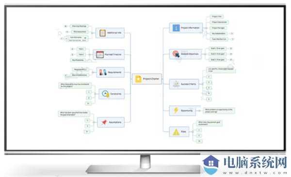 Mindjet MindManager