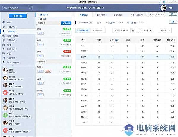 鱼骨企业任务协同系统