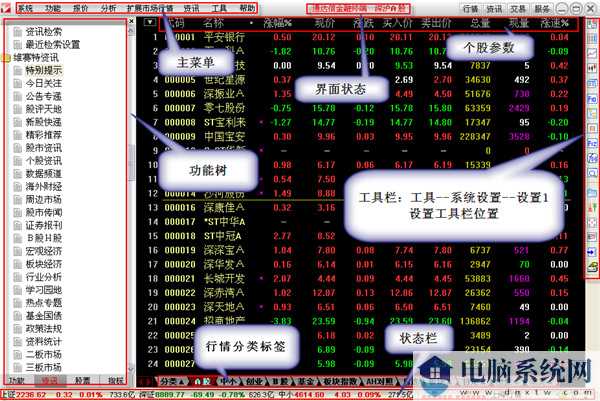 通达信