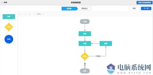 ZDOO工作流版