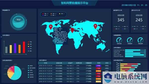 SugarNMS智和网管平台破解版