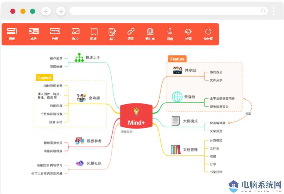 寻简Mind 思维导图