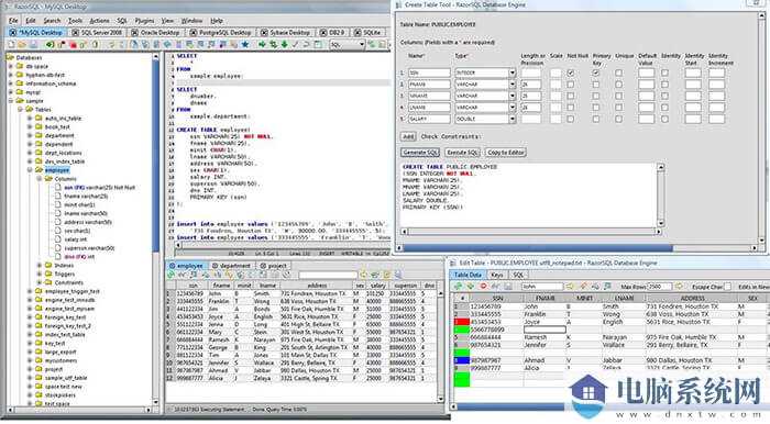 RazorSQL