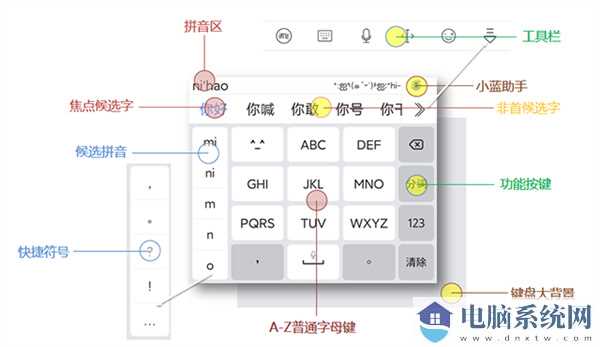 讯飞输入法下载最新版