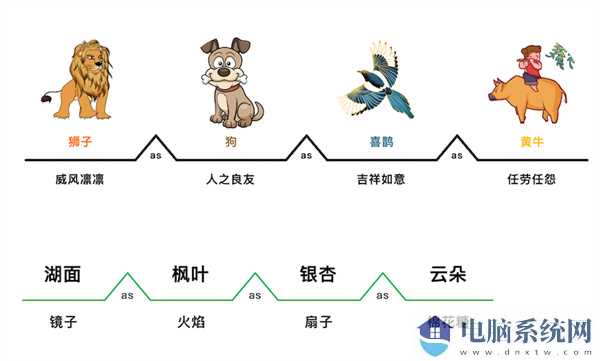 寻简思维导图下载