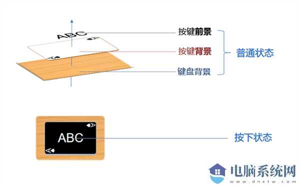 讯飞输入法下载最新版