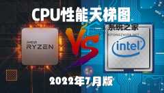 CPU性能天梯图 CPU天梯图排行榜2023年7月版