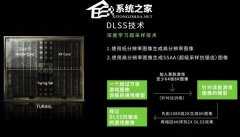 NVIDIA的DLSS是什么？英伟达DLSS详细介绍