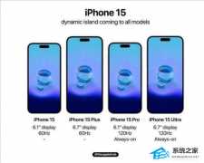 iPhone15四大新设计曝光！也许是苹果变化最大的一代