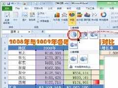 Excel2010数据图表的创建方法详细操作分享