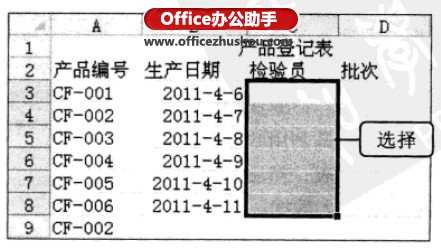 Excel2010创建数据有效性列表选择数据的方法教学