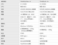thinkbook和thinkpad区别介绍，选哪一个好？