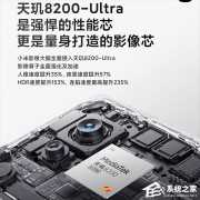 天玑8200ultra安兔兔跑多少分？天玑8200ultra安兔兔跑分介绍