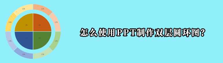 PPT双环形图怎么做？PPT图表双层圆环图制作教程