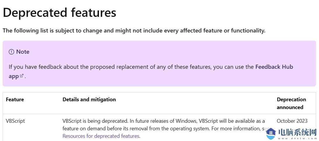 微软10 月 10 日将 VBScript 列入了弃用名单